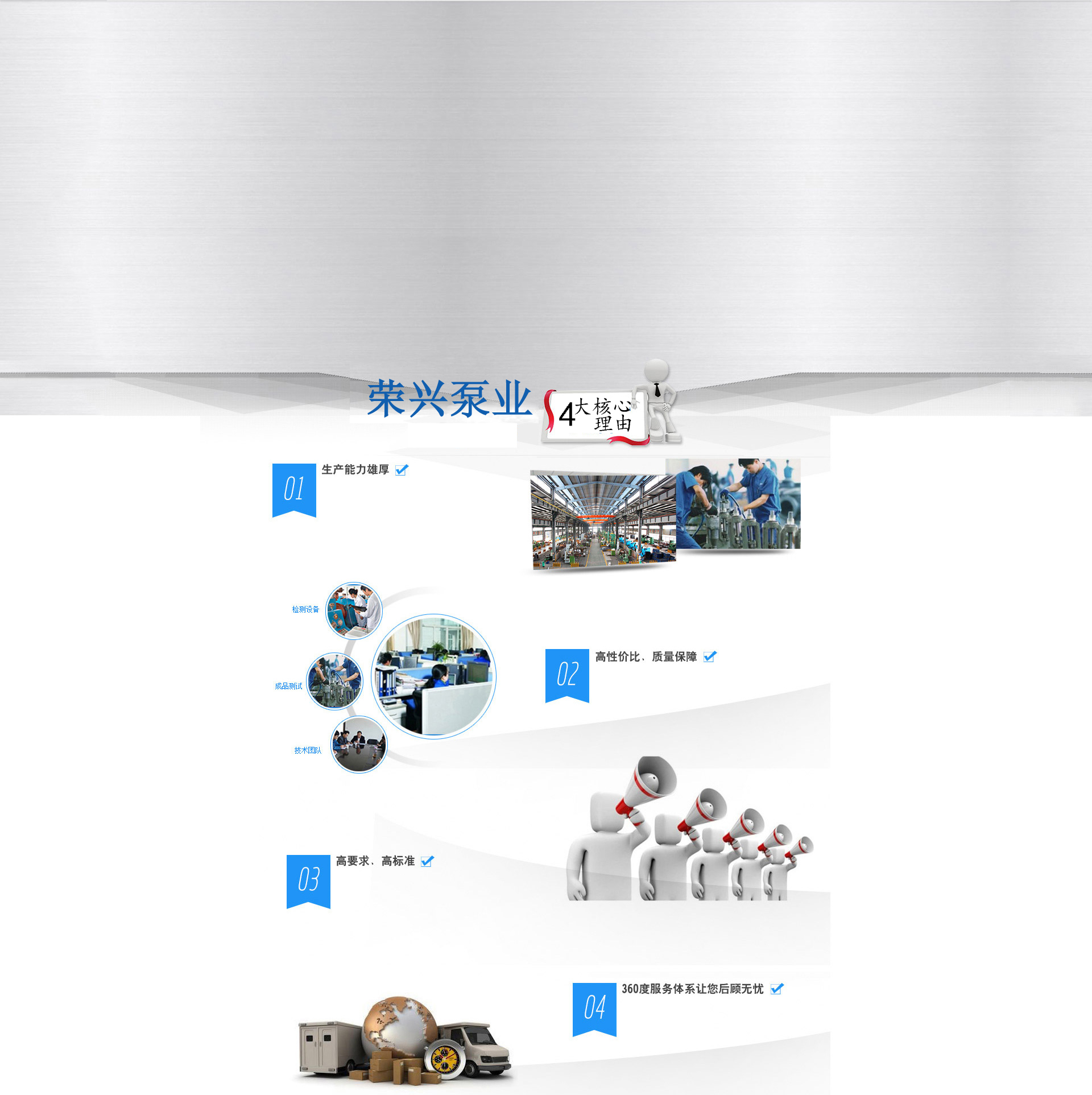 產品展示
